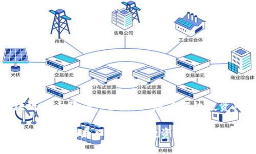区块链十大骗局口诀，你必须了解的投资风险

区块链十大骗局口诀揭示投资风险
