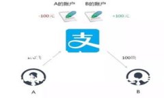 区块链异常处理机制是什么区块链异常处理机制