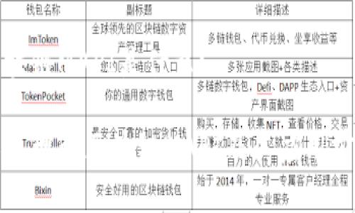 区块链MAPI是什么？

深入理解区块链MAPI及其应用前景