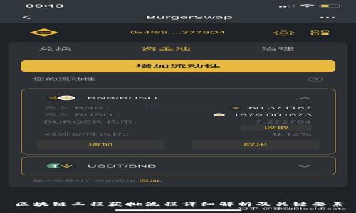 区块链工程获批流程详细解析及关键要素