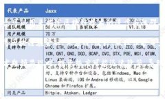 区块链沉浮是指区块链技术和相关产业在发展过