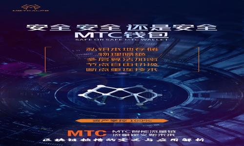 区块链插槽的定义与应用解析