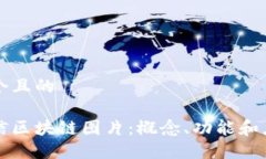 思考一个且的详解微信区块链图片：概念、功能