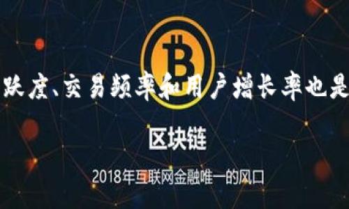   区块链进化论：深入解析EOS的意义与前景 / 
 guanjianci 区块链, EOS, 分布式账本, 智能合约 /guanjianci 

一、什么是EOS？
EOS（Enterprise Operation System）是一种基于区块链技术的高性能去中心化应用平台，旨在通过其创新的共识机制和架构，支持大规模的去中心化应用（DApps）和智能合约的开发与运行。EOS最初由Dan Larimer发起，他曾是比特币和以太坊的项目顾问之一，同时也是区块链项目Steemit的创始人。EOS的核心理念是为开发者提供一套友好的开发环境和高效的运作机制，以促进去中心化应用的广泛采用。

EOS的架构采用了Delegated Proof of Stake（DPoS）共识机制，这意味着用户可以通过推荐代理节点来验证交易而不必进行繁重的矿工工作。这种方法有效减少了交易确认时间，提高了网络的扩展性，允许每秒处理数千笔交易。

二、EOS的技术特点
EOS提供了一系列技术特性，使其成为支持大型应用程序的理想选择。这些特性包括：
ul
listrong高吞吐量：/strongEOS能够支持每秒数千笔交易，相较于以太坊等其他公链，EOS提供了更高的处理能力。/li
listrong智能合约：/strongEOS支持更复杂的智能合约，可以用C  等语言编写，使开发者能够创建功能丰富的dApp。/li
listrong灵活性：/strongEOS允许用户在一定范围内自定义必要的参数，以适应各种类型的应用程序需求。/li
listrong零交易费用：/strongEOS的用户通过持有代币获得的“资源”来支付交易费用，从而消除了传统区块链交易中的高昂手续费。/li
/ul

三、EOS的生态系统
EOS不仅仅是一个区块链平台，它还拥有一个庞大的生态系统，支持去中心化应用的开发和运营。EOS的生态系统由多个部分组成：
ul
listrongDApp开发：/strong开发者可以在EOS上构建DApp，并通过EOS资源系统管理交易和存储需求。许多知名的DApp已在EOS平台上发布，如游戏、社交媒体和金融应用等。/li
listrong社区治理：/strongEOS采用DPoS机制，允许代币持有者投票选出区块生产者，从而发挥民主参与的作用，让社区能够对网络的发展方向进行决策。/li
listrong教育与培训：/strongEOS生态系统内提供了丰富的教程和教育资源，帮助新手开发者快速上手，提升他们的开发能力。/li
/ul

四、EOS的挑战与机遇
尽管EOS拥有诸多优势，但在发展过程中也面临许多挑战：
ul
listrong中心化风险：/strong由于DPoS机制，EOS网络可能会出现中心化管理的问题，一些大户可能会主导网络。/li
listrong竞争压力：/strong与Ethereum、Cardano等其他平台相比，EOS需持续创新以维持其市场竞争力。/li
listrong技术成熟度：/strongEOS的技术仍在不断演进中，面临着提升用户体验和安全性方面的挑战。/li
/ul

五、EOS的未来前景
尽管面临挑战，EOS依然是一个充满潜力的项目。随着越来越多的企业和开发者开始意识到区块链的潜力，EOS的使用案例也在不断增加。展望未来，EOS有机会在去中心化金融（DeFi）、非同质化代币（NFT）以及其他创新领域中占据重要地位。

六、相关问题分析

问题1：EOS与以太坊有什么区别？
EOS和以太坊都是支持智能合约的区块链平台，但它们在设计理念、共识机制、交易费用等方面有所不同。首先，以太坊采用的是Proof of Work（PoW）机制，而EOS使用DPoS机制。在交易费用方面，以太坊需要用户支付以“Gas”为单位计算的费用，EOS则通过持有代币获得的资源来支付手续费。这些因素使得两者在速度和用户体验上存在显著不同。

问题2：EOS的DPoS机制具体是如何工作的？
DPoS（Delegated Proof of Stake）机制允许持有EOS代币的用户将他们的投票权委托给区块生产者，这些区块生产者负责验证交易和维护网络安全。用户的投票权根据其持有的代币数量而定，选出的区块生产者轮流生成新区块，从而维护网络的稳定性和安全性。这种机制使EOS能够实现更高的交易速度和更低的延迟。

问题3：如何在EOS上开发DApp？
在EOS上开发DApp的步骤主要包括创建智能合约、使用EOSIO软件开发工具包进行测试、进行部署以及维护和更新。这些步骤涉及C  语言的编写、使用EOS的API进行交互等。随后，开发者需要确保DApp在功能和安全性方面都经过检测，以确保用户体验良好。

问题4：EOS的未来发展趋势是什么？
EOS的未来发展可能会集中在增强其技术架构、扩大生态系统、与其他区块链平台合作等方面。随着行业对区块链技术的逐渐认可，EOS应继续关注用户需求，提升平台的可扩展性和灵活性，吸引更多开发者加入。同时，EOS将需要探索如何平衡中心化与去中心化之间的关系，以确保生态系统的健康发展。

问题5：EOS在去中心化金融（DeFi）领域的潜力如何？
EOS在DeFi领域的潜力相当巨大，因为其高吞吐量和低交易费用使得开发和使用去中心化金融产品变得更加可行。目前，已经有一些DeFi项目在EOS上进行开发，包括去中心化交换、借贷平台等。随着市场需求的提升和技术的成熟，预计未来将有更多DeFi项目涌现于EOS平台。

问题6：如何评估EOS项目的安全性和可靠性？
评估EOS项目的安全性和可靠性主要需要查看其公开的代码审计结果、社区反馈和历史表现。同时，了解其开发团队的背景和经验对于判断项目的长期发展潜力同样重要。此外，关注网络的活跃度、交易频率和用户增长率也是评估EOS项目安全性和稳定性的重要指标。

希望以上信息能帮助您进一步了解EOS及其在区块链行业中的重要性和前景。