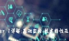 优质区块链Layer 1详解：基础架构、技术特性及其