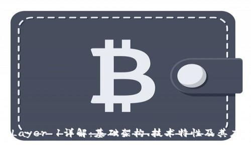 优质
区块链Layer 1详解：基础架构、技术特性及其应用前景