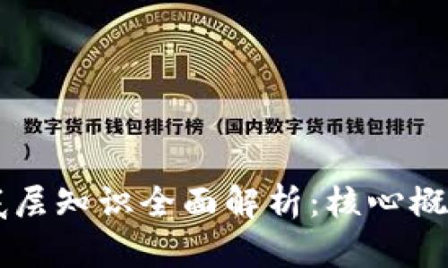 区块链底层知识全面解析：核心概念与应用