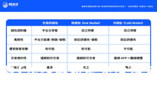 什么是DeFi区块链？深入解析去中心化金融的概念与应用