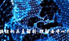 以太坊与区块链的关系解析：理解去中心化技术