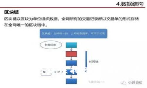 TPWallet错误排查与解决指南
