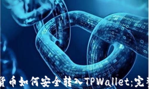 
虚拟货币如何安全转入TPWallet：完整指南