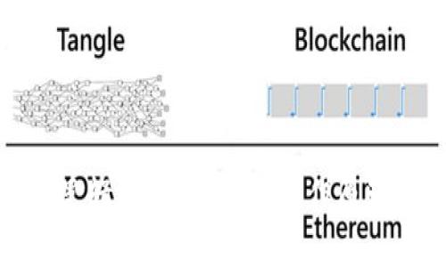 区块链底层逻辑解析：揭秘其运作原理与应用影响