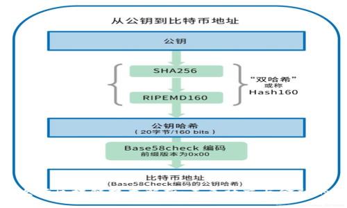 微信发行区块链技术解析：未来社交与金融的融合