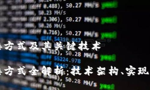 区块链平台对接方式及其关键技术

区块链平台对接方式全解析：技术架构、实现步骤与应用场景