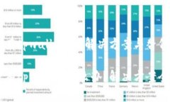 手机上没有tpwallet了？解决方案与替代应用推荐手