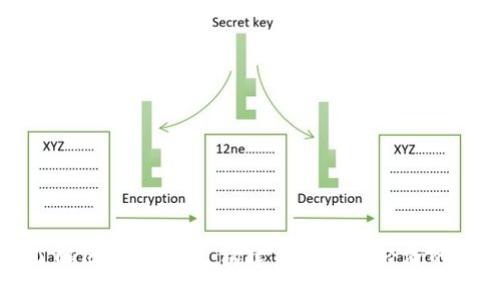 深入了解区块生态链：构建未来数字经济的新基石