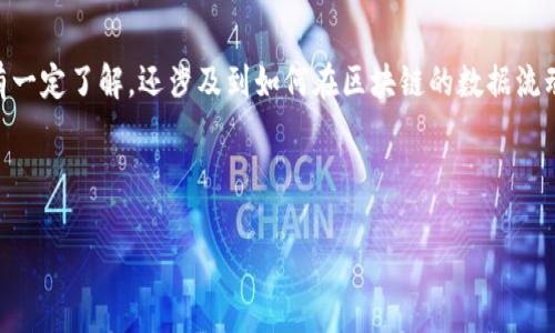 理解区块链中的 PV（可视化过程，Process Visualization）不仅需要对区块链的基础知识有一定了解，还涉及到如何在区块链的数据流动中进行可视化分析和展示。接下来，我将为您提供相关的  和关键词，并回答一些相关问题。

### 

区块链PV（可视化过程）：理解其概念及应用