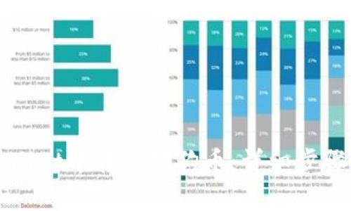 如何在TPWallet中转入狗狗币：详细步骤与注意事项
