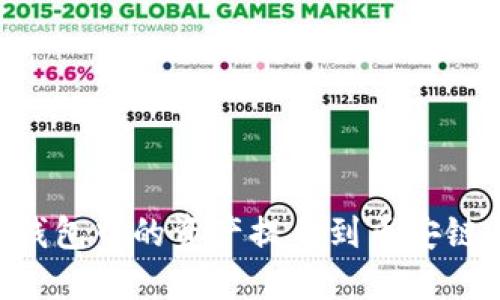 如何将TP钱包中的资产提币到币安链：完整指南