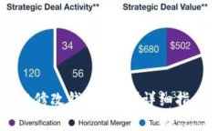 如何在TPWallet中修改钱包名称？详细指南与常见问