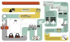 区块链热潮指的是近年来随着比特币及其他加密