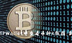 如何在TPWallet中查看币种K线图：新手指南