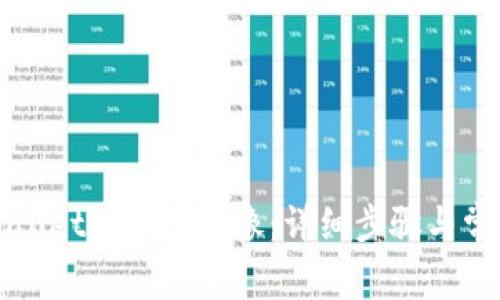 如何在TPWallet上设置头像：详细步骤与常见问题解答