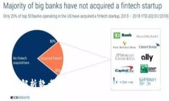 深入解析软考区块链：定义、应用与未来发展